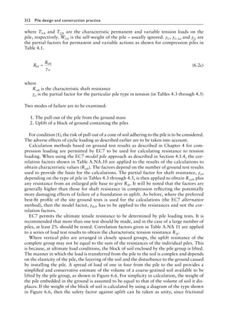 312 Pile design and construction practiceï»¿
where TGk and TQk are the characteristic permanent and variable tension loads on the
pile, respectively. WGk is the self-weight of the pile – usually ignored. γG, γG fav and γQ are
the partial factors for permanent and variable actions as shown for compression piles in
Table 4.1.
R
R
td
stk
st
=
γ
(6.2c)
where
Rstk is the characteristic shaft resistance
γst is the partial factor for the particular pile type in tension (in Tables 4.3 through 4.5)
Two modes of failure are to be examined:
1. The pull-out of the pile from the ground mass
2. Uplift of a block of ground containing the piles
For condition (1), the risk of pull-out of a cone of soil adhering to the pile is to be considered.
The adverse effects of cyclic loading as described earlier are to be taken into account.
Calculation methods based on ground test results as described in Chapter 4 for com-
pression loading are permitted by EC7 to be used for calculating resistance to tension
loading. When using the EC7 model pile approach as described in Section 4.1.4, the cor-
relation factors shown in Table A.NA.10 are applied to the results of the calculations to
obtain characteristic values (Rstk). The factors depend on the number of ground test results
used to provide the basis for the calculations. The partial factor for shaft resistance, γst,
depending on the type of pile in Tables 4.3 through 4.5, is then applied to obtain Rstd, plus
any resistance from an enlarged pile base to give Rtk. It will be noted that the factors are
generally higher than those for shaft resistance in compression reflecting the potentially
more damaging effects of failure of a foundation in uplift. As before, where the preferred
best-fit profile of the site ground tests is used for the calculations (the EC7 alternative
method), then the model factor, γRd, has to be applied to the resistances and not the cor-
relation factors.
EC7 permits the ultimate tensile resistance to be determined by pile loading tests. It is
recommended that more than one test should be made, and in the case of a large number of
piles, at least 2% should be tested. Correlation factors given in Table A.NA 11 are applied
to a series of load test results to obtain the characteristic tension resistance Rtk.
Where vertical piles are arranged in closely spaced groups, the uplift resistance of the
complete group may not be equal to the sum of the resistances of the individual piles. This
is because, at ultimate load conditions, the block of soil enclosed by the pile group is lifted.
The manner in which the load is transferred from the pile to the soil is complex and depends
on the elasticity of the pile, the layering of the soil and the disturbance to the ground caused
by installing the pile. A spread of load of one in four from the pile to the soil provides a
simplified and conservative estimate of the volume of a coarse-grained soil available to be
lifted by the pile group, as shown in Figure 6.6. For simplicity in calculation, the weight of
the pile embedded in the ground is assumed to be equal to that of the volume of soil it dis-
places. If the weight of the block of soil is calculated by using a diagram of the type shown
in Figure 6.6, then the safety factor against uplift can be taken as unity, since frictional
 