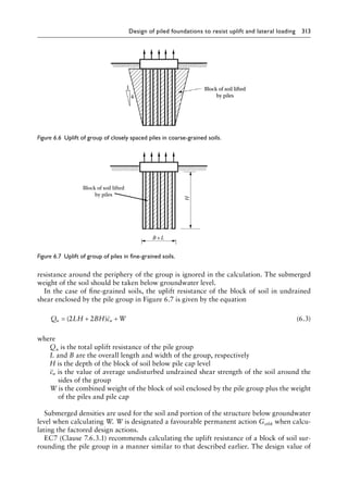 Design of piled foundations to resist uplift and lateral loading 313
resistance around the periphery of the group is ignored in the calculation. The submerged
weight of the soil should be taken below groundwater level.
In the case of fine-grained soils, the uplift resistance of the block of soil in undrained
shear enclosed by the pile group in Figure 6.7 is given by the equation
Q LH BH c W
u u
= + +
( )
2 2 (6.3)
where
Qu is the total uplift resistance of the pile group
L and B are the overall length and width of the group, respectively
H is the depth of the block of soil below pile cap level
cu is the value of average undisturbed undrained shear strength of the soil around the
sides of the group
W is the combined weight of the block of soil enclosed by the pile group plus the weight
of the piles and pile cap
Submerged densities are used for the soil and portion of the structure below groundwater
level when calculating W. W is designated a favourable permanent action Gstbk when calcu-
lating the factored design actions.
EC7 (Clause 7.6.3.1) recommends calculating the uplift resistance of a block of soil sur-
rounding the pile group in a manner similar to that described earlier. The design value of
Block of soil lifted
by piles
Block of soil lifted
by piles
1
1
4
4
Figure 6.6â•‡ 
Uplift of group of closely spaced piles in coarse-grained soils.
Block of soil lifted
by piles
H
B×L
Figure 6.7â•‡ 
Uplift of group of piles in fine-grained soils.
 
