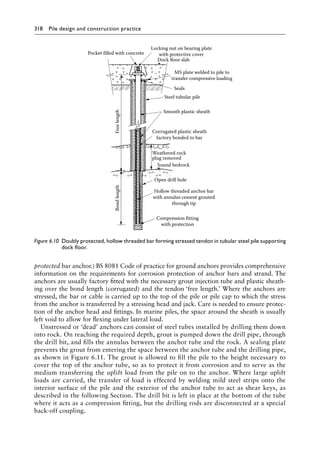 318 Pile design and construction practiceï»¿
protected bar anchor.) BS 8081 Code of practice for ground anchors provides comprehensive
information on the requirements for corrosion protection of anchor bars and strand. The
anchors are usually factory fitted with the necessary grout injection tube and plastic sheath-
ing over the bond length (corrugated) and the tendon ‘free length.’ Where the anchors are
stressed, the bar or cable is carried up to the top of the pile or pile cap to which the stress
from the anchor is transferred by a stressing head and jack. Care is needed to ensure protec-
tion of the anchor head and fittings. In marine piles, the space around the sheath is usually
left void to allow for flexing under lateral load.
Unstressed or ‘dead’ anchors can consist of steel tubes installed by drilling them down
into rock. On reaching the required depth, grout is pumped down the drill pipe, through
the drill bit, and fills the annulus between the anchor tube and the rock. A sealing plate
prevents the grout from entering the space between the anchor tube and the drilling pipe,
as shown in Figure 6.11. The grout is allowed to fill the pile to the height necessary to
cover the top of the anchor tube, so as to protect it from corrosion and to serve as the
medium transferring the uplift load from the pile on to the anchor. Where large uplift
loads are carried, the transfer of load is effected by welding mild steel strips onto the
interior surface of the pile and the exterior of the anchor tube to act as shear keys, as
described in the following Section. The drill bit is left in place at the bottom of the tube
where it acts as a compression fitting, but the drilling rods are disconnected at a special
back-off coupling.
Pocket filled with concrete
Locking nut on bearing plate
with protective cover
MS plate welded to pile to
transfer compressive loading
Dock floor slab
Seals
Steel tubular pile
Free
length
Smooth plastic sheath
Weathered rock
plug removed
Sound bedrock
Open drill hole
Bond
length
Compression fitting
with protection
Hollow threaded anchor bar
with annulus cement grouted
through tip
Corrugated plastic sheath
factory bonded to bar
Figure 6.10â•‡ 
Doubly protected, hollow threaded bar forming stressed tendon in tubular steel pile supporting
dock floor.
 