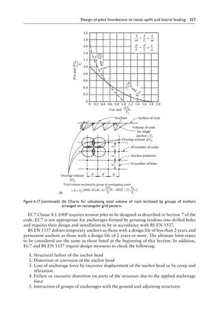 Design of piled foundations to resist uplift and lateral loading 327
EC7 Clause 8.1.1(4)P requires tension piles to be designed as described in Section 7 of the
code. EC7 is not appropriate for anchorages formed by grouting tendons into drilled holes
and requires their design and installation to be in accordance with BS EN 1537.
BS EN 1537 defines temporary anchors as those with a design life of less than 2 years and
permanent anchors as those with a design life of 2 years or more. The ultimate limit states
to be considered are the same as those listed at the beginning of this Section. In addition,
EC7 and BS EN 1537 require design measures to check the following:
1. Structural failure of the anchor head
2. Distortion or corrosion of the anchor head
3. Loss of anchorage force by excessive displacement of the anchor head or by creep and
relaxation
4. Failure or excessive distortion on parts of the structure due to the applied anchorage
force
5. Interaction of groups of anchorages with the ground and adjoining structures
Surface of rock
Volume of cone
for single
anchor=Vc
Anchors
Vc
S/m and
2.0
2.0
1.8
1.8
1.6
1.6
1.4
1.4
1.2
1.2
1.0
1.0
0.8
0.8
0.6
0.6
0.4
0.4
0.2
0.2
0
0
Overlap volume ΔVm
M number of ranks
Anchor positions
N number of lines
Overlap volume
ΔVn
S
S
S
Total volume enclosed by group of overlapping cones
=V=Vc
[MN–N (M–1) ]
ΔVm
Vc
Vn
Vc
–M(N –1)
P/n
and
V
c
V
c
ΔV
m
Δ
V
n
P
n
a
n
d
(b)
S
m
P
n
P
L
S
L
L
m
L
n
×
×
=
=
P P
P
V
c
ΔV
m
ΔVn
S
m
and
Figure 6.17 (continued)â•‡ 
(b) Charts for calculating total volume of rock enclosed by groups of anchors
arranged on rectangular grid pattern.
 