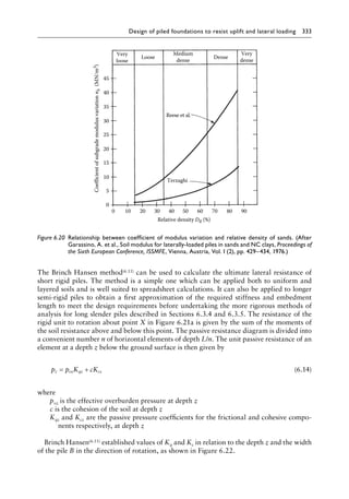 Design of piled foundations to resist uplift and lateral loading 333
The Brinch Hansen method(6.11) can be used to calculate the ultimate lateral resistance of
short rigid piles. The method is a simple one which can be applied both to uniform and
layered soils and is well suited to spreadsheet calculations. It can also be applied to longer
semi-rigid piles to obtain a first approximation of the required stiffness and embedment
length to meet the design requirements before undertaking the more rigorous methods of
analysis for long slender piles described in Sections 6.3.4 and 6.3.5. The resistance of the
rigid unit to rotation about point X in Figure 6.21a is given by the sum of the moments of
the soil resistance above and below this point. The passive resistance diagram is divided into
a convenient number n of horizontal elements of depth L/n. The unit passive resistance of an
element at a depth z below the ground surface is then given by
p p K cK
z oz qz cz
= + (6.14)
where
poz is the effective overburden pressure at depth z
c is the cohesion of the soil at depth z
Kqz and Kcz are the passive pressure coefficients for the frictional and cohesive compo-
nents respectively, at depth z
Brinch Hansen(6.11) established values of Kq and Kc in relation to the depth z and the width
of the pile B in the direction of rotation, as shown in Figure 6.22.
45
40
35
30
25
20
15
10
5
0
0 10 20 30 40 50 60 70 80 90
Relative density DR (%)
Terzaghi
Coefficient
of
subgrade
modulus
variation
n
h
(MN/m
3
)
Reese et al.
Dense
Very
dense
Medium
dense
Loose
Very
loose
Figure 6.20â•‡ 
Relationship between coefficient of modulus variation and relative density of sands. (After
Garassino, A. et al., Soil modulus for laterally-loaded piles in sands and NC clays, Proceedings of
the Sixth European Conference, ISSMFE, Vienna, Austria, Vol. I (2), pp. 429–434, 1976.)
 