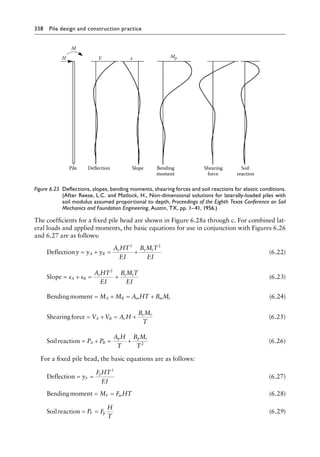 338 Pile design and construction practiceï»¿
The coefficients for a fixed pile head are shown in Figure 6.28a through c. For combined lat-
eral loads and applied moments, the basic equations for use in conjunction with Figures 6.26
and 6.27 are as follows:
Deflectiony y y
A HT
EI
B M T
EI
A B
y y t
= + = +
3 2
(6.22)
Slope = + = +
s s
A HT
EI
B M T
EI
A B
s s t
2
(6.23)
Bendingmoment = + = +
M M A HT B M
A B m m t (6.24)
Shearingforce = + = +
V V A H
B M
T
A B v
v t
(6.25)
Soilreaction = + = +
P P
A H
T
B M
T
A B
p p t
2
(6.26)
For a fixed pile head, the basic equations are as follows:
Deflection = =
y
F HT
EI
F
y
3
(6.27)
Bendingmoment = =
M F HT
F m (6.28)
Soilreaction = =
P F
H
T
F p (6.29)
Shearing
force
Pile Deflection Slope Bending
moment
Soil
reaction
H Y s Mp
M
Figure 6.25â•‡ 
Deflections, slopes, bending moments, shearing forces and soil reactions for elastic conditions.
(After Reese, L.C. and Matlock, H., Non-dimensional solutions for laterally-loaded piles with
soil modulus assumed proportional to depth, Proceedings of the Eighth Texas Conference on Soil
Mechanics and Foundation Engineering, Austin, TX, pp. 1–41, 1956.)
 