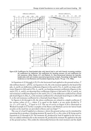 Design of piled foundations to resist uplift and lateral loading 341
In Equations 6.22 through 6.29, H is the horizontal load applied to the ground surface, T
(the stiffness factor) = EI nh
/
5 (as Equation 6.12), Mt is the moment applied to the head of the
pile, Ay and By are deflection coefficients (Figures 6.26a and 6.27a), As and Bs are slope coeffi-
cients (Figures 6.26b and 6.27b), Am and Bm are bending-moment coefficients (Figures 6.26c
and 6.27c), Av and Bv are shearing-force coefficients (Figures 6.26d and 6.27d), Ap and Bp are
soil-resistance coefficients (Figures 6.26e and 6.27e), Fy is the deflection coefficient for a fixed
pile head (Figure 6.28a), Fm is the moment coefficient for a fixed pile head (Figure 6.28b) and
Fp is the soil-resistance coefficient for a fixed pile head (Figure 6.28c).
In Figures 6.26 through 6.28, the above coefficients are related to a depth coefficient Z
for various values of Zmax, where Z is equal to the depth x at any point divided by T
(i.e. Z = x/T) and Zmax is equal to L/T. The use of curves in Figure 6.28 is illustrated in
Worked Example 6.4. Further examples of the Reese and Matlock curves for lateral loads
on piles at the mud line are provided in Reese and van Impe(6.13).
The case of a load H applied at a distance e above the ground surface can be simulated by
assuming this to produce a bending moment Mt equal to H × e, this value of Mt being used in
Equations 6.22 through 6.29. The moments Ma produced by load H applied at the soil sur-
face are added arithmetically to the moments Mb produced by moment Mt applied to the pile
at the ground surface. This yields the relationship between the total moment and the depth
(b)
Soil resistance coefficient Fp
(c)
Depth
coefficient
Z
5.0
4.0
3.0
2.0
1.0
3
4
10
5
0
–0.6 –0.4 –0.2 +0.2 +0.4 +0.6
4
3 2
+0.8
0
H
x
PF
Deflection coefficient Fy
–0.2
(a)
1.0
2.0
3.0
3
4
5
10
4.0
Depth
coeffiecient
Z
5.0
+0.2 +0.4 +0.6 +0.8 +1.0+1.1
2
3
4
0
H
x
yf
Zmax =2
5 and 10
Zmax=2
5 and 10
Moment coefficient Fm
1.0
10 5
4
3
0
2.0
Depth
coefficient
Z
3.0
4.0
5.0
–1.0 –0.8 –0.6 –0.4 –0.2 0 +0.2 +0.4
H
x
MF
Zmax=2
4, 5 and 10
Figure 6.28â•‡ 
Coefficients for fixed-headed piles with lateral load in soil with linearly increasing modulus:
(a) coefficients for deflection, (b) coefficients for bending moment, (c) and coefficients for
soil resistance. (After Reese, L.C. and Matlock, H., Non-dimensional solutions for laterally-
loaded piles with soil modulus assumed proportional to depth, Proceedings of the Eighth Texas
Conference on Soil Mechanics and Foundation Engineering, Austin, TX, pp. 1–41, 1956.)
 