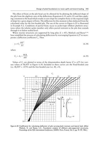 Design of piled foundations to resist uplift and lateral loading 343
The effect of fixity at the pile head can be allowed for by plotting the deflected shape of
the pile from the algebraic sum of the deflections (Equations 6.31 and 6.33) and then apply-
ing a moment to the head which results in zero slope for complete fixity or the required angle
of slope for a given degree of fixity. The deflection for this moment is then deducted from the
calculated value for the free-headed pile. The use of the curves in Figure 6.29 is illustrated
in Example 8.2. Conditions of partial fixity occur in jacket-type offshore platform struc-
tures where the tubular jacket member only offers partial restraint to the pile that extends
through it to below seabed level.
Where marine structures are supported by long piles (L ≥ 4T), Matlock and Reese(6.16)
have simplified the process of calculating deflections by rearranging Equation 6.27 to incor-
porate a deflection coefficient Cy. Then
y C
HT
EI
y
=
3
(6.34)
where
C A
M B
HT
y y
t y
= + (6.35)
Values of Cy are plotted in terms of the dimensionless depth factor Z (= x/T) for vari-
ous values of Mt/HT in Figure 6.30. Included in these curves are the fixed-headed case
(i.e. Mt/HT = −0.93) and the free-headed case (i.e. Mt = 0).
0 0.5
0.5
1.0
1.5
2.0
1.0 1.5
–
1
.0
0
–
0
.9
3
–
0
.9
0
–
0
.
7
0
–
0
.
6
0
–
0
.
5
0
–
0
.
4
0
–0.30
–0.20
–0.10
0.00
–
0
.
8
0
Cy
2.0 2.5
Z
=
x
T
H
x
Mt
Zmax =10
Z=2
Y
Free head
Mt=0
Mt
MT
Fixed head
slope =0
Figure 6.30â•‡ 
Coefficients for calculating deflection of pile carrying both moment and lateral load. (After
Matlock, H. and Reese, L.C., Foundation analysis of offshore pile-supported structures,
Proceedings of the Fifth International Conference, ISSMFE, Paris, France, Vol. 2, pp. 91–97, 1961.)
 