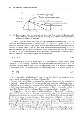 346 Pile design and construction practiceï»¿
The strain εc can also be obtained from the established relationship between cu and the
undrained deformation modulus Eu (see Section 5.2.2). Matlock(6.17) quotes values of εc of
0.005 for ‘brittle and sensitive clays’ and 0.020 for ‘disturbed or remoulded clays or uncon-
solidated sediments.’ These values of εc have been based on the established range of Eu/cu of
50–200 for most clays, and they can be applied to stiff over-consolidated clays, for example,
the value of Eu/cu for stiff London Clay is 400. Matlock(6.17) recommends an average value of
0.010 for normally consolidated clays for use in the equation
y B
c c
= 2 5
. ε (6.39)
The effect of cyclic loading at depths equal to or greater than xr can be allowed for by
cutting off the p–y curve by a horizontal line representing the ultimate resistance pb of the
clay under cyclically applied loads. From the experimental work of Matlock(6.17), the point
of intersection of this line with the p–y curve (shown in Figure 6.32 as point b) is given by
p
p
b
u
= 0 72
. (6.40)
The p–y curves for cyclic loading with values of y/yc from 3 to 15 and for depths of less
than xr, and at greater than xr are shown in Figure 6.32.
There are little published data on values of the ultimate resistance, pb, for various types
of clay under cyclic conditions. The application of a static horizontal load after a period of
cyclic loading, say, in a deep-sea structure where a berthing ship strikes a dolphin after a
period of wave loading, produces a more complex shape in the p–y curve and a method of
establishing the curve for this loading condition has been described by Matlock(6.17).
The shape of a p–y curve for a pile in sand as established by Reese et al.(6.9) is shown in
Figure 6.33. It is in the form of a three-part curve up to the stage of the ultimate failure pu.
Calculations to determine the ultimate resistance per unit depth of the pile shaft at a given
depth x are obtained by using the angle of shearing resistance and density of the sand as
determined by field or laboratory tests. The procedure for obtaining the shape of the curve
and the trial-and-adjustment process using various assumed values of the coefficient of sub-
grade modulus variation nh to obtain the stiffness factor T are more complex than those
described previously for piles in normally consolidated clays.
It will be evident from the foregoing account of the construction and use of p–y curves
for laterally loaded piles in clays and sands that the procedure using longhand methods is
Curve defined by :
Ultimate resistance for static loading
Ultimate resistance for cyclic loading
p=pb ×
x=0
a
b
y=3 yc y=8 yc y=15 yc
y
p
pb =0.72pu
pa =pu
x  xr
x ≥xr
xr
x
p
3
pu
y
yc
=0.5
Figure 6.32â•‡ 
Determining the shape of p–y curve in soft to firm clay. (After Matlock, H., Correlations for
design of laterally loaded piles in soft clay, Proceedings of the Offshore Technology Conference,
Houston, TX, Paper OTC 1204, 1970.)
 