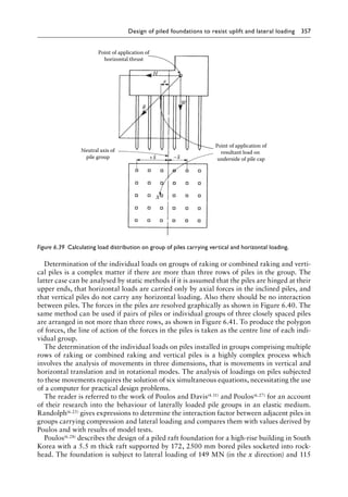 Design of piled foundations to resist uplift and lateral loading 357
Determination of the individual loads on groups of raking or combined raking and verti-
cal piles is a complex matter if there are more than three rows of piles in the group. The
latter case can be analysed by static methods if it is assumed that the piles are hinged at their
upper ends, that horizontal loads are carried only by axial forces in the inclined piles, and
that vertical piles do not carry any horizontal loading. Also there should be no interaction
between piles. The forces in the piles are resolved graphically as shown in Figure 6.40. The
same method can be used if pairs of piles or individual groups of three closely spaced piles
are arranged in not more than three rows, as shown in Figure 6.41. To produce the polygon
of forces, the line of action of the forces in the piles is taken as the centre line of each indi-
vidual group.
The determination of the individual loads on piles installed in groups comprising multiple
rows of raking or combined raking and vertical piles is a highly complex process which
involves the analysis of movements in three dimensions, that is movements in vertical and
horizontal translation and in rotational modes. The analysis of loadings on piles subjected
to these movements requires the solution of six simultaneous equations, necessitating the use
of a computer for practical design problems.
The reader is referred to the work of Poulos and Davis(4.31) and Poulos(6.27) for an account
of their research into the behaviour of laterally loaded pile groups in an elastic medium.
Randolph(6.25) gives expressions to determine the interaction factor between adjacent piles in
groups carrying compression and lateral loading and compares them with values derived by
Poulos and with results of model tests.
Poulos(6.28) describes the design of a piled raft foundation for a high-rise building in South
Korea with a 5.5 m thick raft supported by 172, 2500 mm bored piles socketed into rock-
head. The foundation is subject to lateral loading of 149 MN (in the x direction) and 115
Point of application of
horizontal thrust
H
R
W
X
+x
e
Point of application of
resultant load on
underside of pile cap
Neutral axis of
pile group –x
Figure 6.39â•‡ 
Calculating load distribution on group of piles carrying vertical and horizontal loading.
 