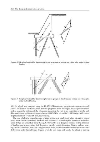 358 Pile design and construction practiceï»¿
MN (y) which was analysed using the PLAXIS 3D computer program to assess the overall
lateral stiffness of the foundation. Further programs were developed to analyse settlement
and to assess the stiffness of the pile group assuming the raft is not in contact with the soil.
The total lateral stiffnesses computed were 8958 MN/m (x) and 8435 MN/m (y), with lateral
displacements of 17 and 14 mm, respectively.
The case of closely spaced groups of piles acting as a single unit when subject to lateral
loads must also be considered. Prakash and Sharma(6.29) state that piles behave as individual
units if they are spaced at more than 2.5 pile widths in a direction normal to the direction
of loading and at more than 6–8 diameters parallel to this direction. Piles at a closer spac-
ing can be considered to act as a single unit in order to calculate the ultimate resistance and
deflections under lateral loads (Figure 6.42). In soft clays and sands, the effect of driving
R
R
D
Y
X
A
Z B
RA
RC
RB
C
Resultant
Resultant
d
c
a
b
Figure 6.40â•‡ 
Graphical method for determining forces on groups of vertical and raking piles under inclined
loading.
R
Y
D
R
C
X
B
A
Z
a
b
c
d
Resultant
Figure 6.41â•‡ 
Graphical method for determining forces on groups of closely spaced vertical and raking piles
under inclined loading.
 