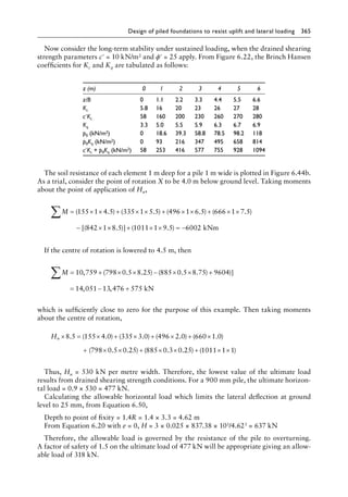 Design of piled foundations to resist uplift and lateral loading 365
Now consider the long-term stability under sustained loading, when the drained shearing
strength parameters c′ = 10 kN/m2 and ϕ′ = 25 apply. From Figure 6.22, the Brinch Hansen
coefficients for Kc and Kq are tabulated as follows:
z (m) 0 1 2 3 4 5 6
z/B 0 1.1 2.2 3.3 4.4 5.5 6.6
Kc 5.8 16 20 23 26 27 28
c′Kc 58 160 200 230 260 270 280
Kq 3.3 5.0 5.5 5.9 6.3 6.7 6.9
p0 (kN/m2) 0 18.6 39.3 58.8 78.5 98.2 118
p0Kq (kN/m2) 0 93 216 347 495 658 814
c′Kc + p0Kq (kN/m2) 58 253 416 577 755 928 1094
The soil resistance of each element 1 m deep for a pile 1 m wide is plotted in Figure 6.44b.
As a trial, consider the point of rotation X to be 4.0 m below ground level. Taking moments
about the point of application of Hu,
M = × × + × × + × × + × ×
− ×
∑ ( . ) ( . ) ( . ) ( . )
[(
155 1 4 5 335 1 5 5 496 1 6 5 666 1 7 5
842 1×
× + × × = −
8 5 1011 1 9 5 6002
. )] ( . ) kNm
If the centre of rotation is lowered to 4.5 m, then
M = + × × − × × +
= −
∑ 10 759 798 0 5 8 25 885 0 5 8 75 9604
14 051 13 4
, ( . . ) ( . . ) )]
, , 7
76 575
+ kN
which is sufficiently close to zero for the purpose of this example. Then taking moments
about the centre of rotation,
Hu × = × + × + × + ×
+ × ×
8 5 155 4 0 335 3 0 496 2 0 660 1 0
798 0 5 0
. ( . ) ( . ) ( . ) ( . )
( . .2
25 885 0 3 0 25 1011 1 1
) ( . . ) ( )
+ × × + × ×
Thus, Hu = 530 kN per metre width. Therefore, the lowest value of the ultimate load
results from drained shearing strength conditions. For a 900 mm pile, the ultimate horizon-
tal load = 0.9 × 530 = 477 kN.
Calculating the allowable horizontal load which limits the lateral deflection at ground
level to 25 mm, from Equation 6.50,
Depth to point of fixity = 1.4R = 1.4 × 3.3 = 4.62 m
From Equation 6.20 with e = 0, H = 3 × 0.025 × 837.38 × 103/4.623 = 637 kN
Therefore, the allowable load is governed by the resistance of the pile to overturning.
A factor of safety of 1.5 on the ultimate load of 477 kN will be appropriate giving an allow-
able load of 318 kN.
 