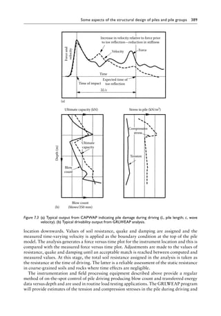 Pile Design and Construction Practice, Sixth Edition ( PDFDrive ).pdf