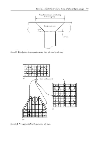 Pile Design and Construction Practice, Sixth Edition ( PDFDrive ).pdf