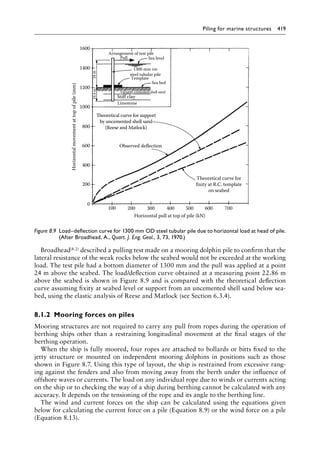 Pile Design and Construction Practice, Sixth Edition ( PDFDrive ).pdf