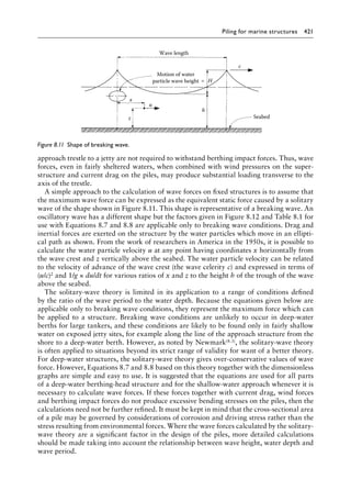 Pile Design and Construction Practice, Sixth Edition ( PDFDrive ).pdf