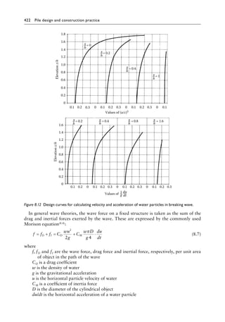 Pile Design and Construction Practice, Sixth Edition ( PDFDrive ).pdf