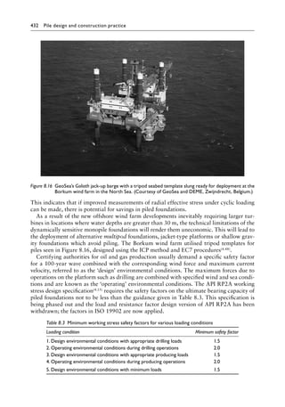 Pile Design and Construction Practice, Sixth Edition ( PDFDrive ).pdf