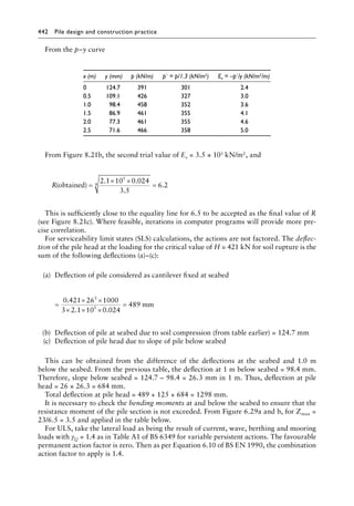 Pile Design and Construction Practice, Sixth Edition ( PDFDrive ).pdf
