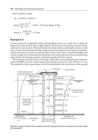 Pile Design and Construction Practice, Sixth Edition ( PDFDrive ).pdf