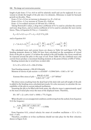 Pile Design and Construction Practice, Sixth Edition ( PDFDrive ).pdf