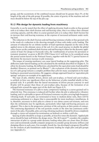 Pile Design and Construction Practice, Sixth Edition ( PDFDrive ).pdf