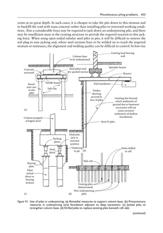 Pile Design and Construction Practice, Sixth Edition ( PDFDrive ).pdf