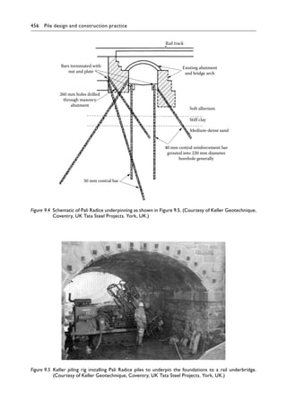 Pile Design and Construction Practice, Sixth Edition ( PDFDrive ).pdf