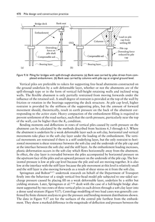 Pile Design and Construction Practice, Sixth Edition ( PDFDrive ).pdf