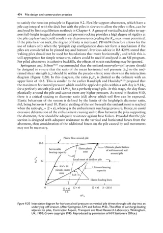 Pile Design and Construction Practice, Sixth Edition ( PDFDrive ).pdf