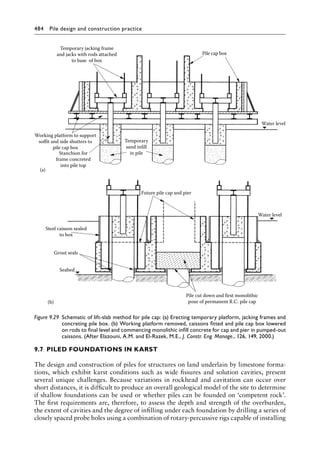 Pile Design and Construction Practice, Sixth Edition ( PDFDrive ).pdf
