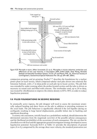 Pile Design and Construction Practice, Sixth Edition ( PDFDrive ).pdf