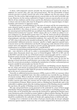 Pile Design and Construction Practice, Sixth Edition ( PDFDrive ).pdf