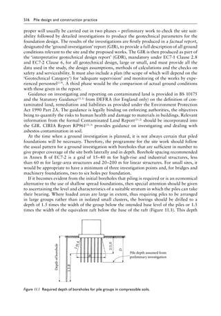 Pile Design and Construction Practice, Sixth Edition ( PDFDrive ).pdf
