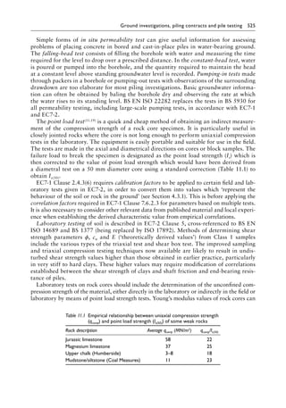 Pile Design and Construction Practice, Sixth Edition ( PDFDrive ).pdf