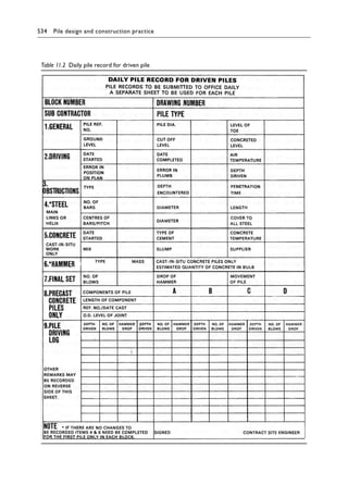 Pile Design and Construction Practice, Sixth Edition ( PDFDrive ).pdf