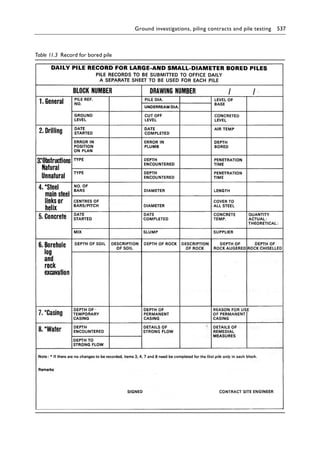 Pile Design and Construction Practice, Sixth Edition ( PDFDrive ).pdf