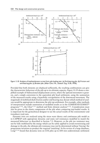 Pile Design and Construction Practice, Sixth Edition ( PDFDrive ).pdf