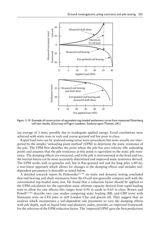 Pile Design and Construction Practice, Sixth Edition ( PDFDrive ).pdf