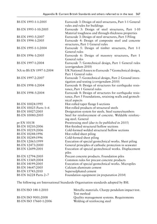 Pile Design and Construction Practice, Sixth Edition ( PDFDrive ).pdf