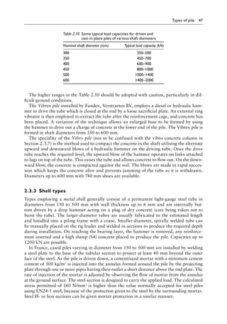 Types of pile 47
The higher ranges in the Table 2.10 should be adopted with caution, particularly in dif-
ficult ground conditions.
The Vibrex pile installed by Fundex, Verstraeten BV, employs a diesel or hydraulic ham-
mer to drive the tube which is closed at the end by a loose sacrificial plate. An external ring
vibrator is then employed to extract the tube after the reinforcement cage, and concrete has
been placed. A variation of the technique allows an enlarged base to be formed by using
the hammer to drive out a charge of concrete at the lower end of the pile. The Vibrex pile is
formed in shaft diameters from 350 to 600 mm.
The speciality of the Vibro pile (not to be confused with the vibro concrete column in
Section 2.3.7) is the method used to compact the concrete in the shaft utilising the alternate
upward and downward blows of a hydraulic hammer on the driving tube. Once the drive
tube reaches the required level, the upward blow of the hammer operates on links attached
to lugs on top of the tube. This raises the tube and allows concrete to flow out. On the down-
ward blow, the concrete is compacted against the soil. The blows are made in rapid succes-
sion which keeps the concrete alive and prevents jamming of the tube as it is withdrawn.
Diameters up to 600 mm with 740 mm shoes are available.
2.3.3â•‡Shell types
Types employing a metal shell generally consist of a permanent light-gauge steel tube in
diameters from 150 to 500 mm with wall thickness up to 6 mm and are internally bot-
tom driven by a drop hammer acting on a plug of dry concrete (care being taken not to
burst the tube). The larger-diameter tubes are usually fabricated to the estimated length
and handled into a piling frame with a crane. Smaller-diameter, spirally welded tube can
be manually placed on the rig leader and welded in sections to produce the required depth
during installation. On reaching the bearing layer, the hammer is removed, any reinforce-
ment inserted and a high slump (S4) concrete placed to produce the pile. Capacities up to
1200 kN are possible.
In France, cased piles varying in diameter from 150 to 500 mm are installed by welding
a steel plate to the base of the tubular section to project at least 40 mm beyond the outer
face of the steel. As the pile is driven down, a cement/sand mortar with a minimum cement
content of 500 kg/m3 is injected into the annulus formed around the pile by the projecting
plate through one or more pipes having their outlet a short distance above the end plate. The
rate of injection of the mortar is adjusted by observing the flow of mortar from the annulus
at the ground surface. The steel section is designed to carry the applied load. The calculated
stress permitted of 160 N/mm2 is higher than the value normally accepted for steel piles
using EN24-1 steel, because of the protection given to the steel by the surrounding mortar.
Steel H- or box sections can be given mortar protection in a similar manner.
Table 2.10â•‡ 
Some typical load capacities for driven and
cast-in-place piles of various shaft diameters
Nominal shaft diameter (mm) Typical load capacity (kN)
300 350–500
350 450–700
400 600–900
450 800–1000
500 1000–1400
600 1400–2000
 