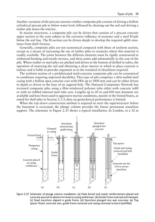 Types of pile 59
Another variation of the precast concrete–timber composite pile consists of driving a hollow
cylindrical precast pile to below water level, followed by cleaning out the soil and driving a
timber pile down the interior.
In marine structures, a composite pile can be driven that consists of a precast concrete
upper section in the zone subject to the corrosive influence of seawater and a steel H-pile
below the soil line. The H-section can be driven deeply to develop the required uplift resis-
tance from shaft friction.
Generally, composite piles are not economical compared with those of uniform section,
except as a means of increasing the use of timber piles in countries where this material is
readily available. The joints between the different elements must be rigidly constructed to
withstand bending and tensile stresses, and these joints add substantially to the cost of the
pile. Where timber or steel piles are pitched and driven at the bottom of drilled-in tubes, the
operation of removing the soil and obtaining a clean interior in which to place concrete is
tedious and is liable to provoke argument as to the standard of cleanliness required.
The uniform section of a prefabricated steel–concrete composite pile can be economical
in conditions requiring improved durability. This type of pile comprises a thin-walled steel
casing with a hollow spun concrete core with ODs up to 1400 mm and can be either driven
to depth or driven in the base of an augered hole. The National Composites Network has
reviewed composite piles using a fibre-reinforced polymer tube either with concrete infill
or with an infilled internal steel tube core. Lengths up to 20 m and 600 mm diameter are
available and have been used in aggressive marine conditions, mainly in the United States, as
noted for shell piles in Section 2.3.3; data on geotechnical performance is limited.
When the top-down construction method is required to start the superstructure before
the basement is excavated, the plunge column provides the future permanent stanchion
support. The schematic in Figure 2.33 shows a typical installation. In London, in a 52 m
(a)
Concrete placed
as casing
withdrawn
(b) (c) (d) (e)
Concrete sets for
12 h to secure
stanchion
Guide and casing
removed and hole
backfilled
Top spacer
Stanchion
plunged into
concrete
Stanchion
lowered into
guide frame
Clamped
to casing
Ground level
Guide
frame
Temporary
casing
Figure 2.33â•‡ 
Schematic of plunge column installation. (a) Hole bored and cased; reinforcement placed and
concrete poured to above trim level as casing withdrawn. (b) Guide frame inserted and clamped.
(c) Steel stanchion aligned in guide frame. (d) Stanchion plunged into wet concrete. (e) Top
spacer fitted, concrete sets, guide frame removed and casing removed as bore backfilled.
 