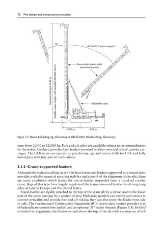 72 Pile design and construction practiceï»¿
rams from 3,000 to 12,000 kg. Fore and aft rakes are available subject to recommendations
by the maker. Liebherr provides fixed leaders mounted on their own and others’ crawler car-
riages. The LRB series can operate as pile-driving rigs and rotary drills for CFA and kelly
bored piles with fore and aft inclinations.
3.1.2â•‡ Crane-supported leaders
Although the hydraulic piling rig with its base frame and leaders supported by a stayed mast
provides a reliable means of ensuring stability and control of the alignment of the pile, there
are many conditions which favour the use of leaders suspended from a standard crawler
crane. Rigs of this type have largely supplanted the frame-mounted leaders for driving long
piles on land in Europe and the United States.
Fixed leaders are rigidly attached to the top of the crane jib by a swivel and to the lower
part of the crane carriage by a spotter or stay. Hydraulic spotters can extend and retract to
control verticality and provide fore and aft raking; they can also move the leader from side
to side. The International Construction Equipment (ICE) heavy-duty spotter provides 6 m
of hydraulic movement fore and aft and an optional 35° leader rotation (Figure 3.3). In fixed
extended arrangements, the leaders extend above the top of the jib with a connector which
45° (with 2-point support)
4.095 m 4.29 m
Adjustable stays
Box section leader with
lateral inclination
18°
Maximum
height
26.32
m
Usable
leader
length
with
SuperRAM
6000
18.6
m
Figure 3.2â•‡ Banut 650 piling rig. (Courtesy of ABI GmbH, Niedernberg, Germany.)
 