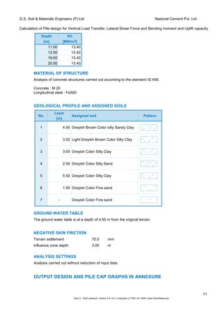 Pile design summary of ø450, ø600, ø750 and ø900 12, 15 and 20m long ...