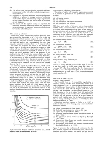 Evenly Distributed Piles Piled_raft_foundations_design_and_applic.pdf
