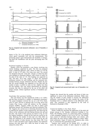 Column To Raft Development Length Piled_raft_foundations_design_and_applic.pdf