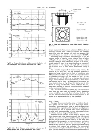 Precast Raft Piled_raft_foundations_design_and_applic.pdf