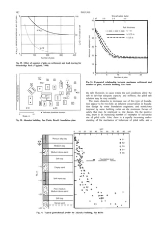Piled_raft_foundations_design_and_applic.pdf