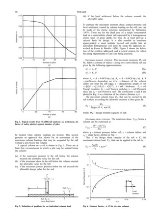 Piled Raft Foundation Design Example Pdf Piled_raft_foundations_design_and_applic.pdf