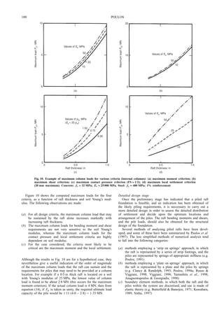 Piled Raft Foundation Design Example Pdf Piled_raft_foundations_design_and_applic.pdf