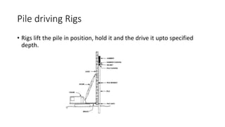 Pile driving Rigs
• Rigs lift the pile in position, hold it and the drive it upto specified
depth.
 