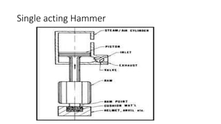 Single acting Hammer
 