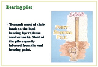 Transmit most of theirTransmit most of their
loads to the loadloads to the load
bearing layer(densebearing layer(dense
sand orrock). Most ofsand orrock). Most of
the pile capacitythe pile capacity
inferred fromthe endinferred fromthe end
bearing point.bearing point.
 