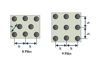 S S
S
8 Piles
SS
S S
9 Piles
 